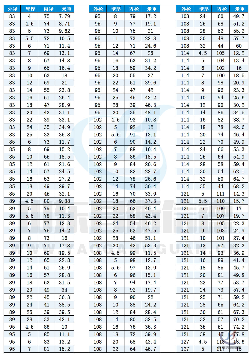 op䓹Ҏ(gu)ߴՓ10-5